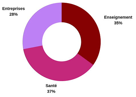 Sans titre (6).png
