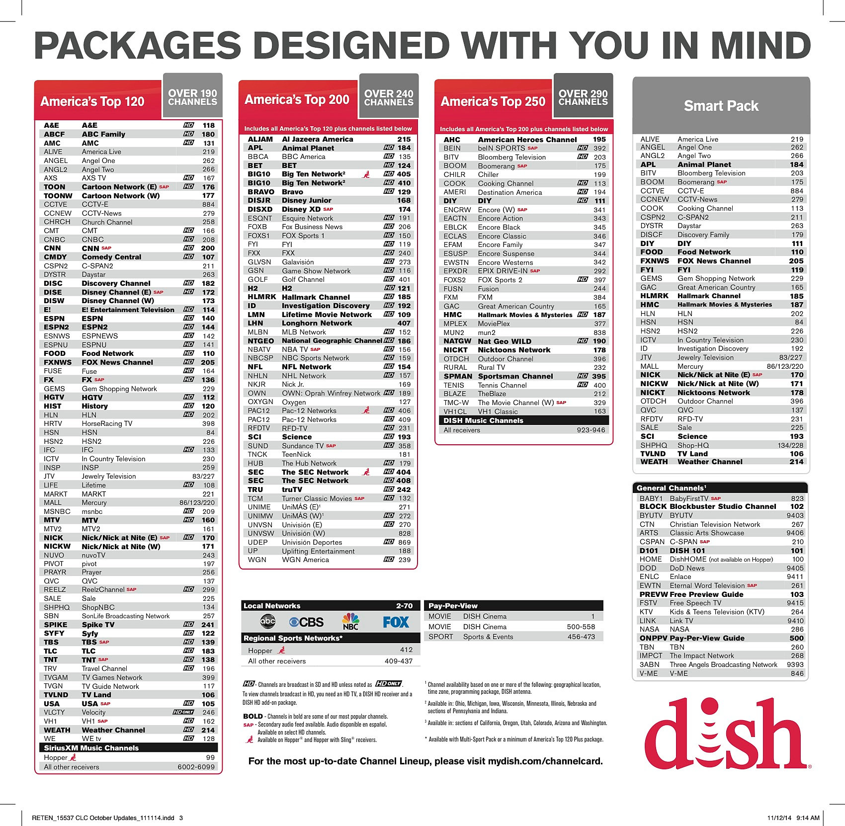 What channel is Fox Sports 1 on Dish Network?