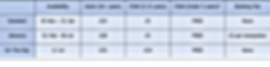 Admission Ticket Prices 2020.png