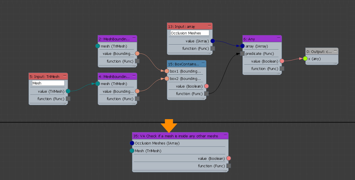 3ds Max All Scriptspot