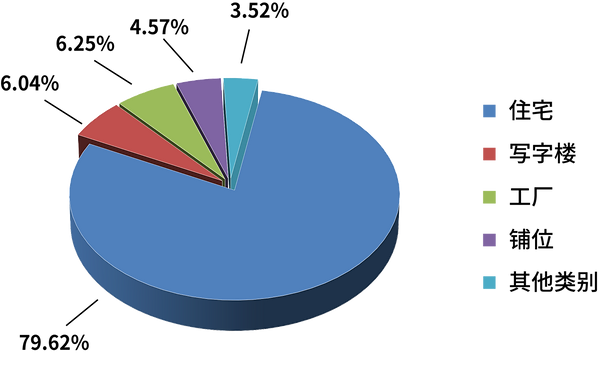 chart ps cn.png