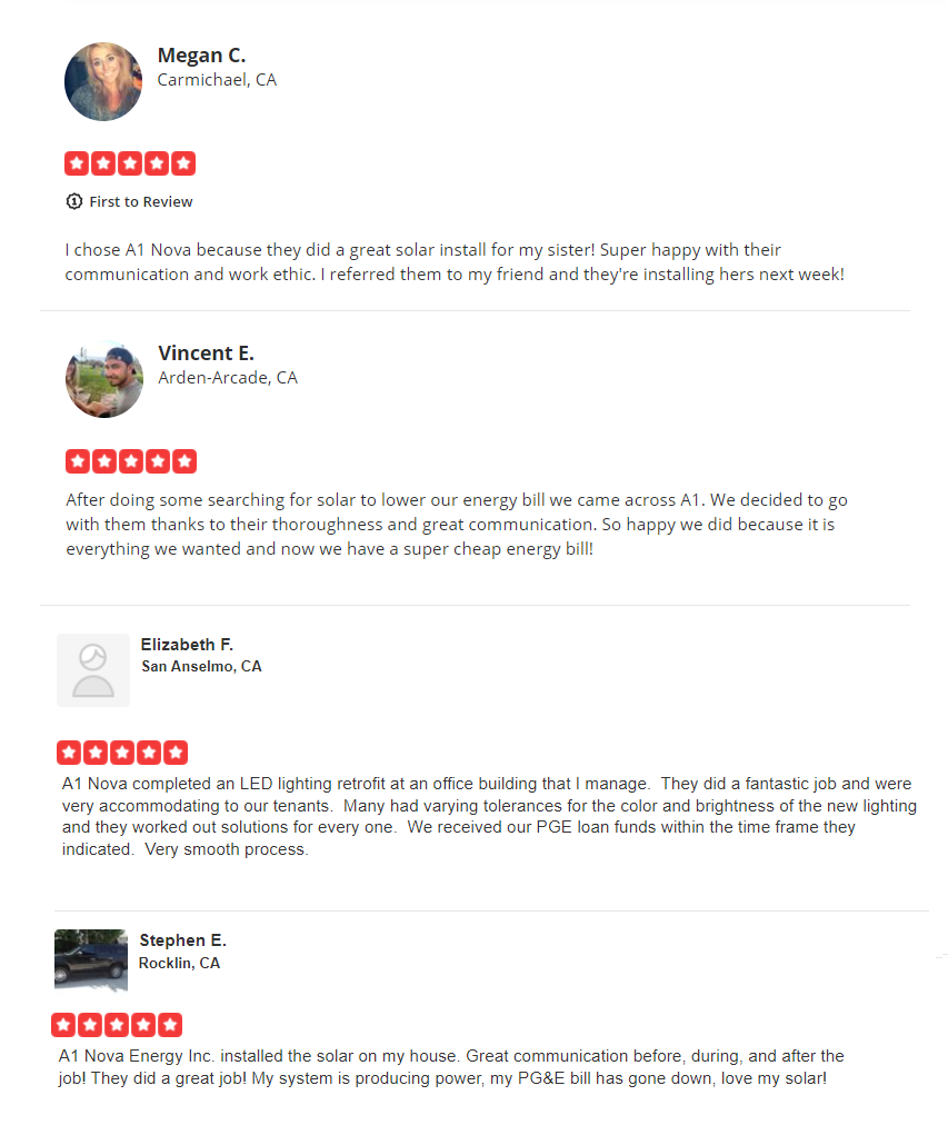 Yelp Reviews