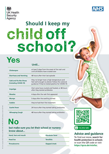Should I keep my child off School Poster.jpg