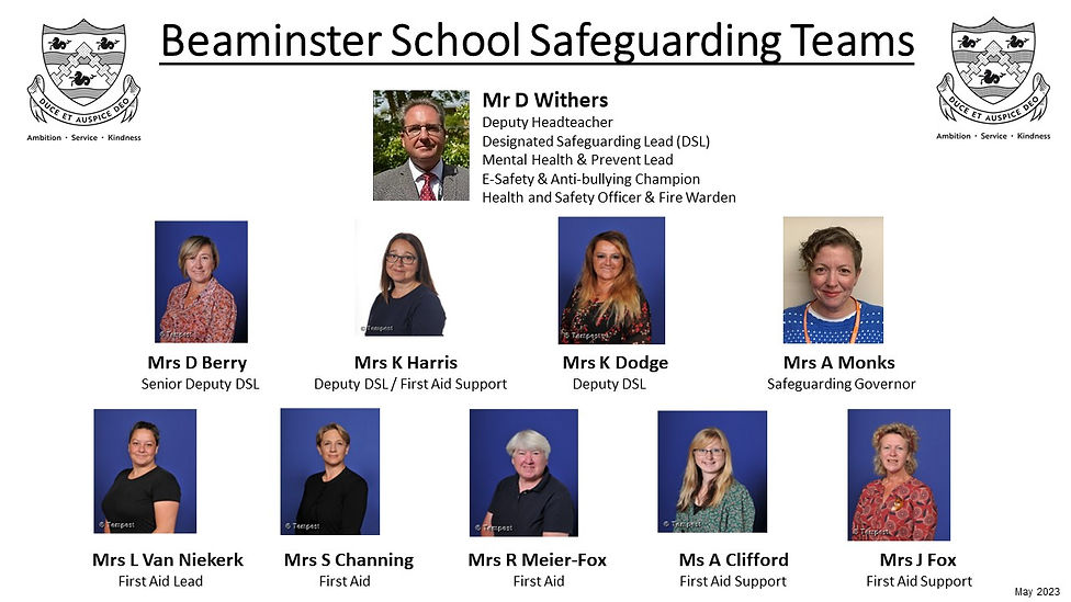 Safeguarding Staff May 2023.jpg