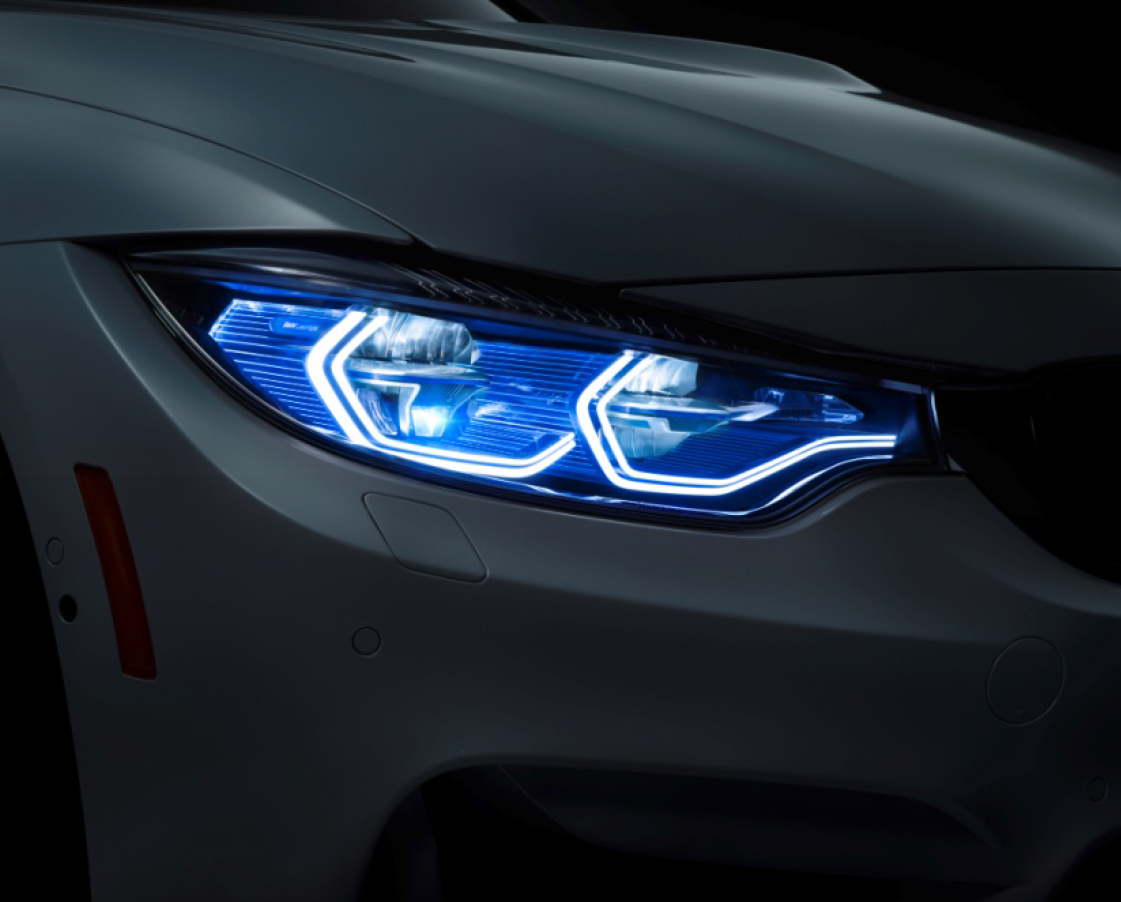 Knights bmw stafford postcode