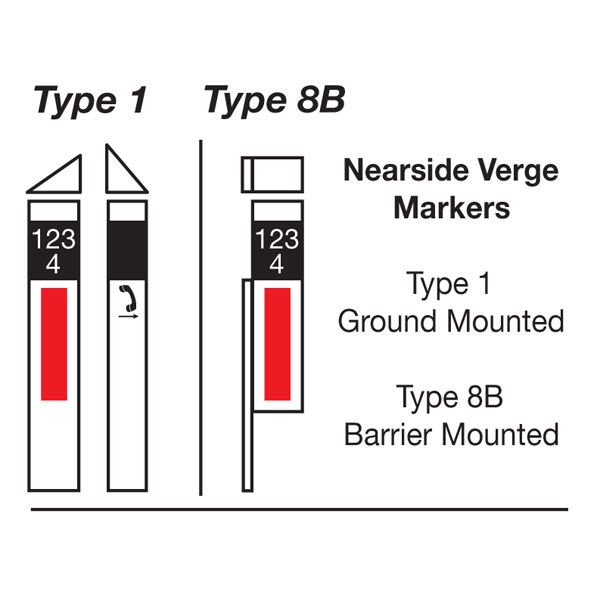 Marker Posts Highway Supplies