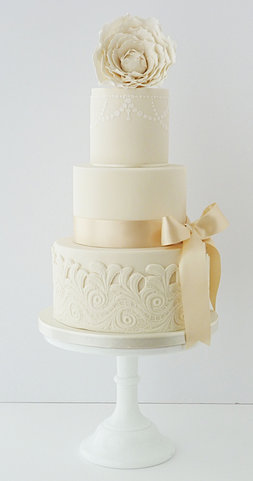 1:1 cake decorating classes Scotland