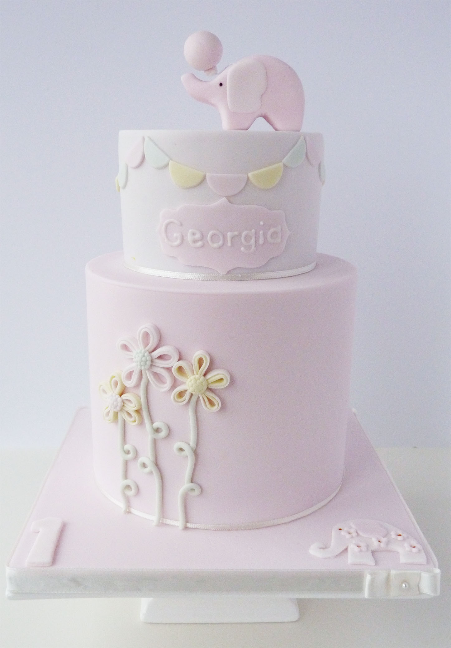 Cake decorating classes scotland bespoke cakes for all ...