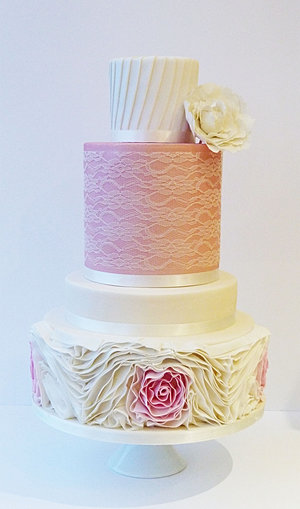 1:1 cake decorating classes Scotland
