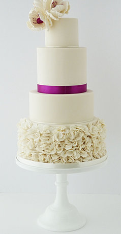 Cake decorating classes scotland bespoke cakes for all ...