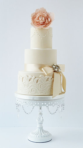 1:1 cake decorating classes Scotland
