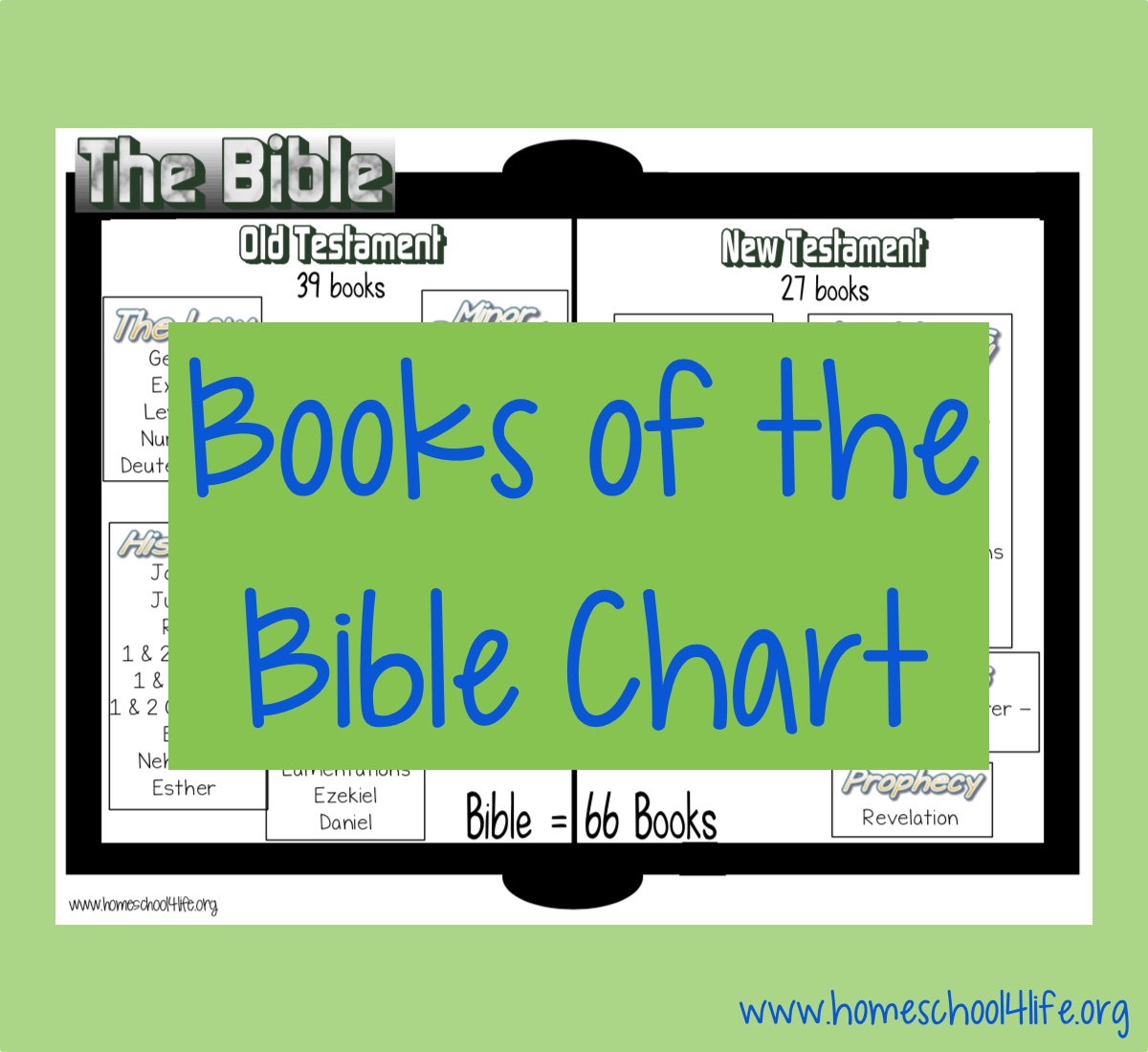 Absolutely free Printable ~ Textbooks of the Bible Chart a Question! picture about Books of the Bible Chart Printable titled No cost Printable ~ Guides of the Bible Chart a Wonder!