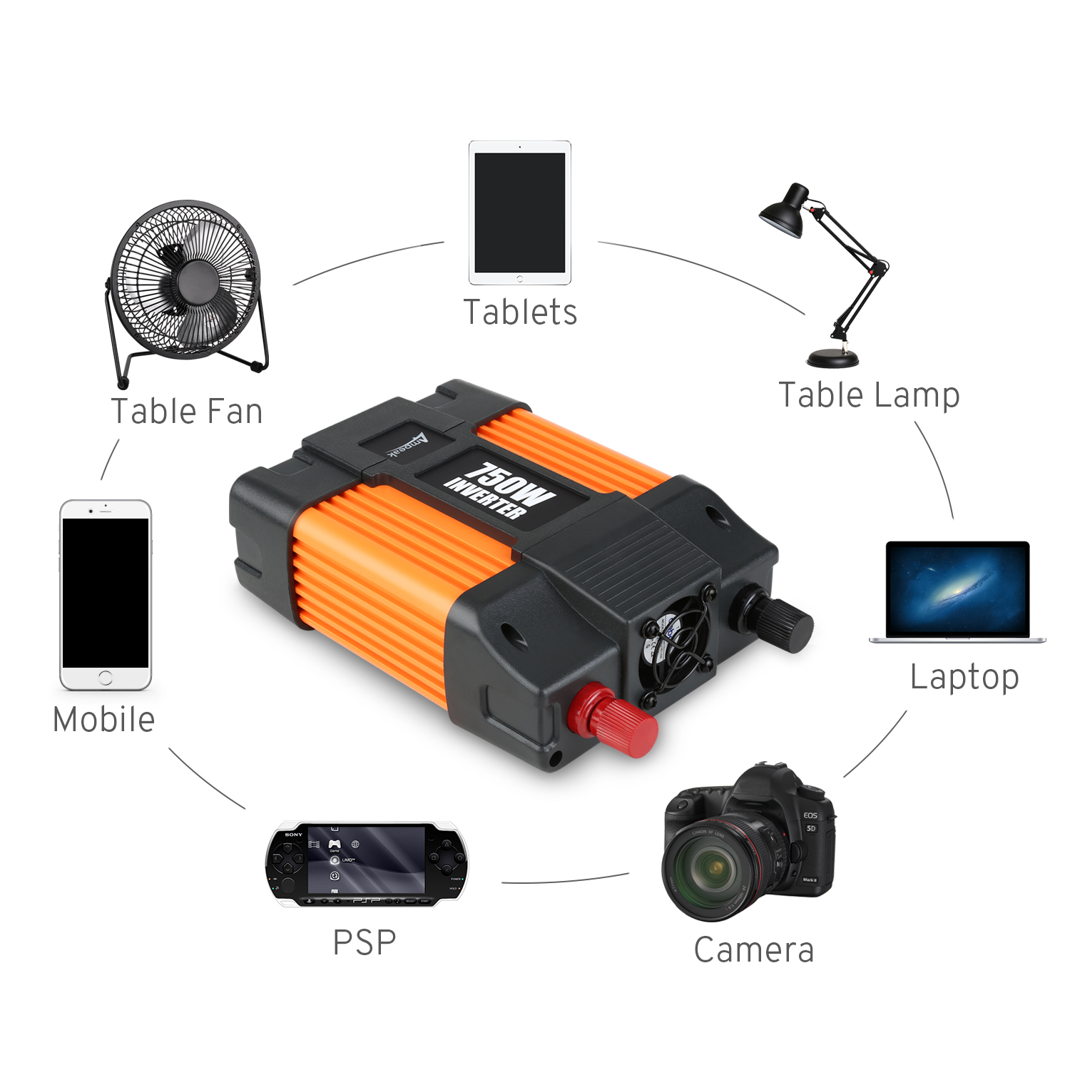Inverter Inverter