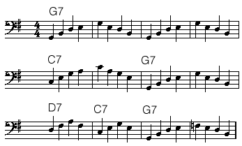 blues bass guitar form in music is defined as