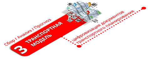 3. Транспортная модель.png
