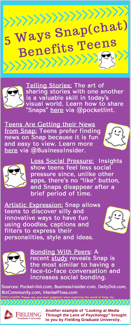 Words... Fun chat for teens simply Fun chat for teens