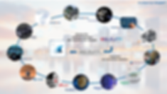 EcoStart-ups.png
