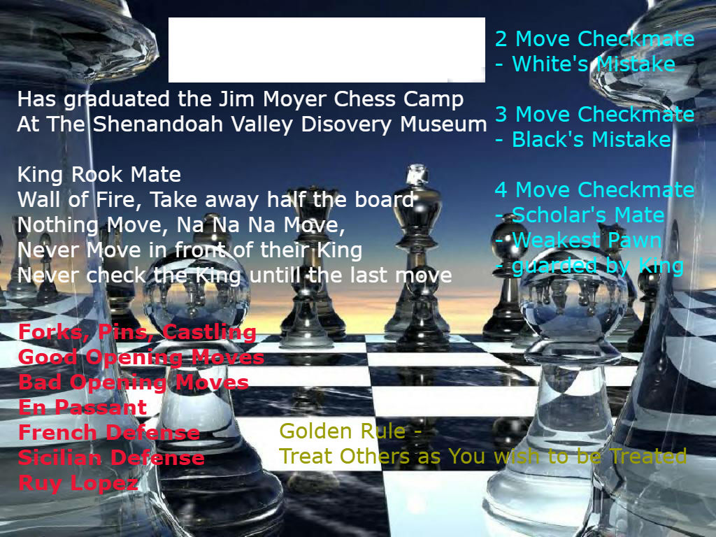 How to get checkmate in chess in 4 moves