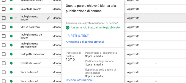 Punteggio di qualità Ads: cos’è e perché è importante