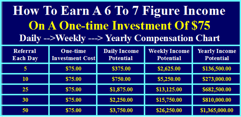Amazon payments cash advance image 10