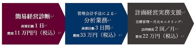 ryoukin-1.jpg