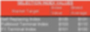 Lot 6-index.jpg