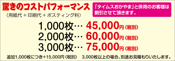驚きのコストパフォーマンス(用紙代+印刷代+ポスティング料)タイムスおかやまと併用のお客様は割引させて頂きます。1000枚 45000円(税別)2000枚 60000円(税別)3000枚 75000円(税別)追加1000枚につき+15000円(税別)3000枚以上の場合、別途お見積りいたします。