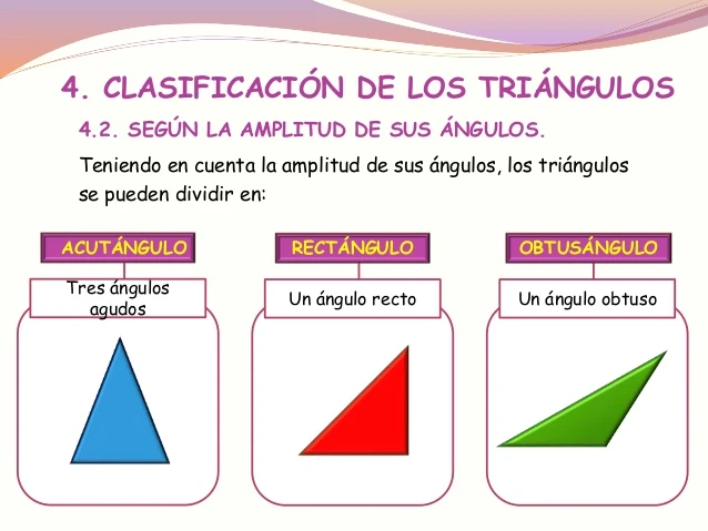 laclasedelaura | Matemáticas 4ºPrimaria TEORÍA laclasedelaura | Matemáticas 4ºPrimaria TEORÍA