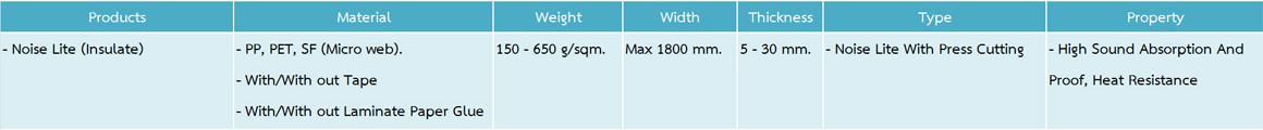 Spec Product.jpg