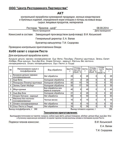 Калькуляционная Карта Шашлыка