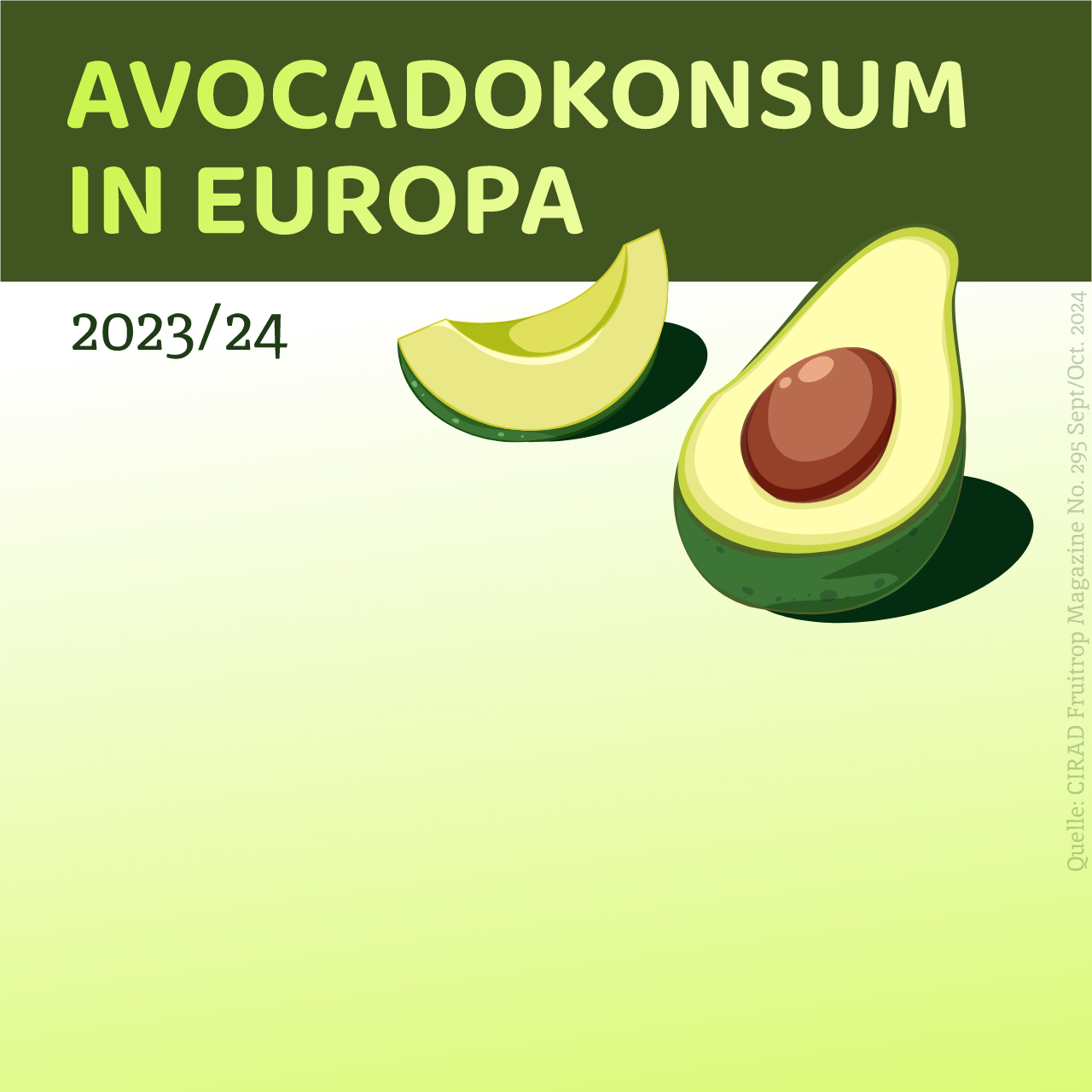 Rive animation thumbnail