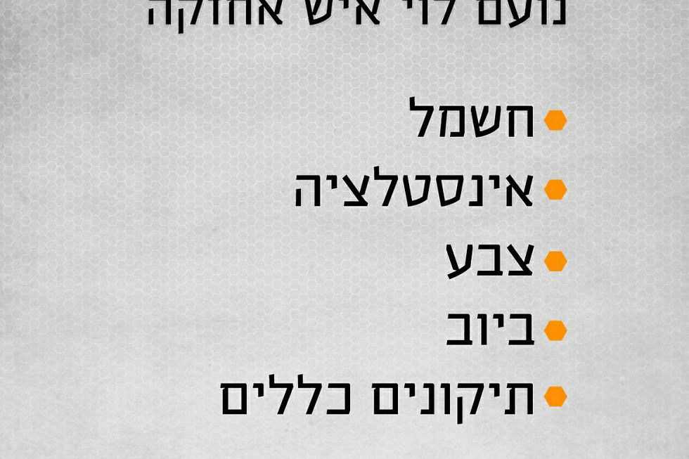 !התקשרו עכשיו