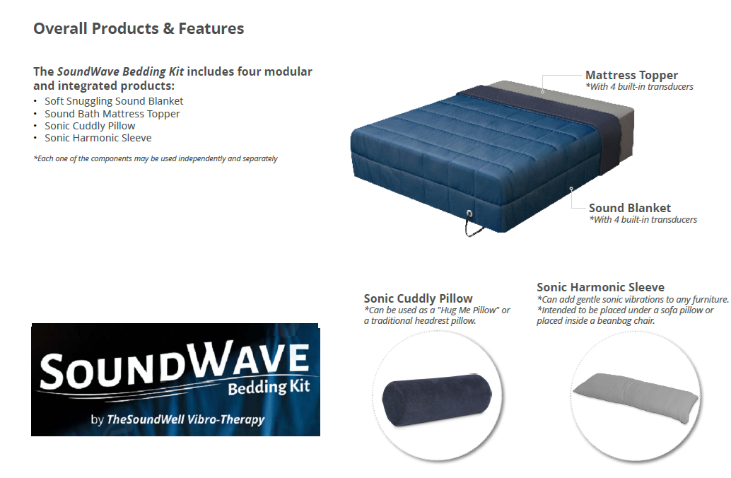 SoundWave Bedding Kit