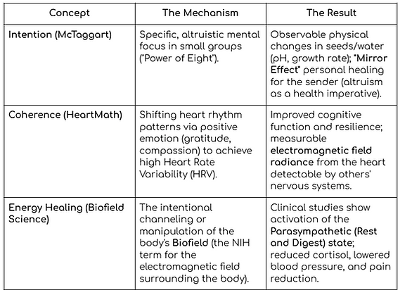 chart comparison.png