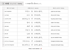worksheet for writing hiragana and katakana practice writing practice.