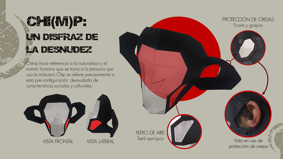 CHI(M)P: Renders, fotos, detalles y secuencia de uso