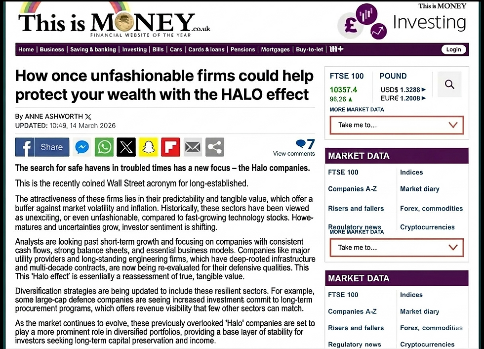 Screenshot of a This is Money article by Anne Ashworth with the headline 'How once unfashionable firms could help protect your wealth with the HALO effect', published on 14 March 2026, presenting HALO stocks as a new investment opportunity for readers