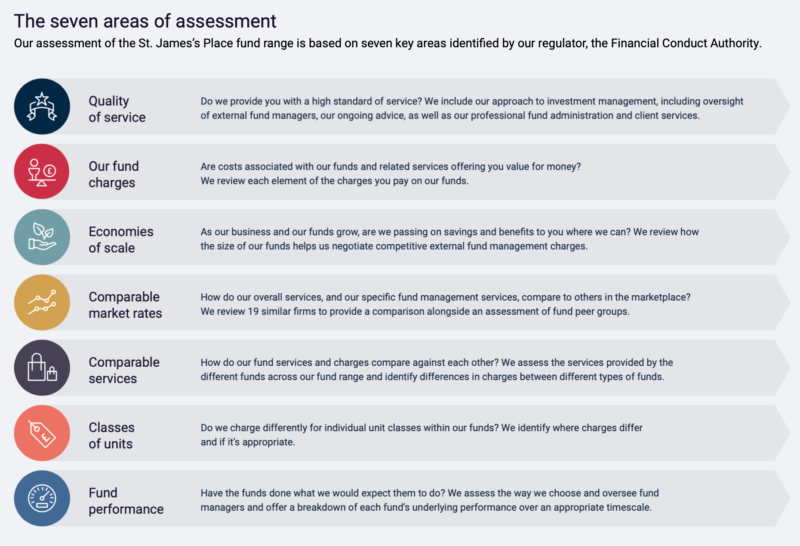 SJP_seven areas of assessment