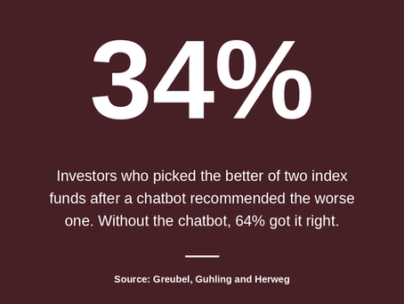 Feature card showing the drop from 64 to 34 per cent when AI financial advice promoted the worse fund
