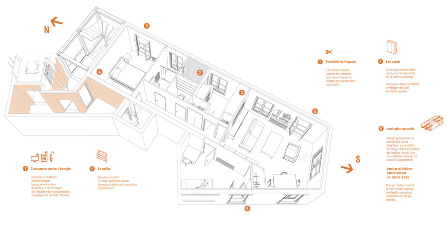 BOB#02_logement.jpg
