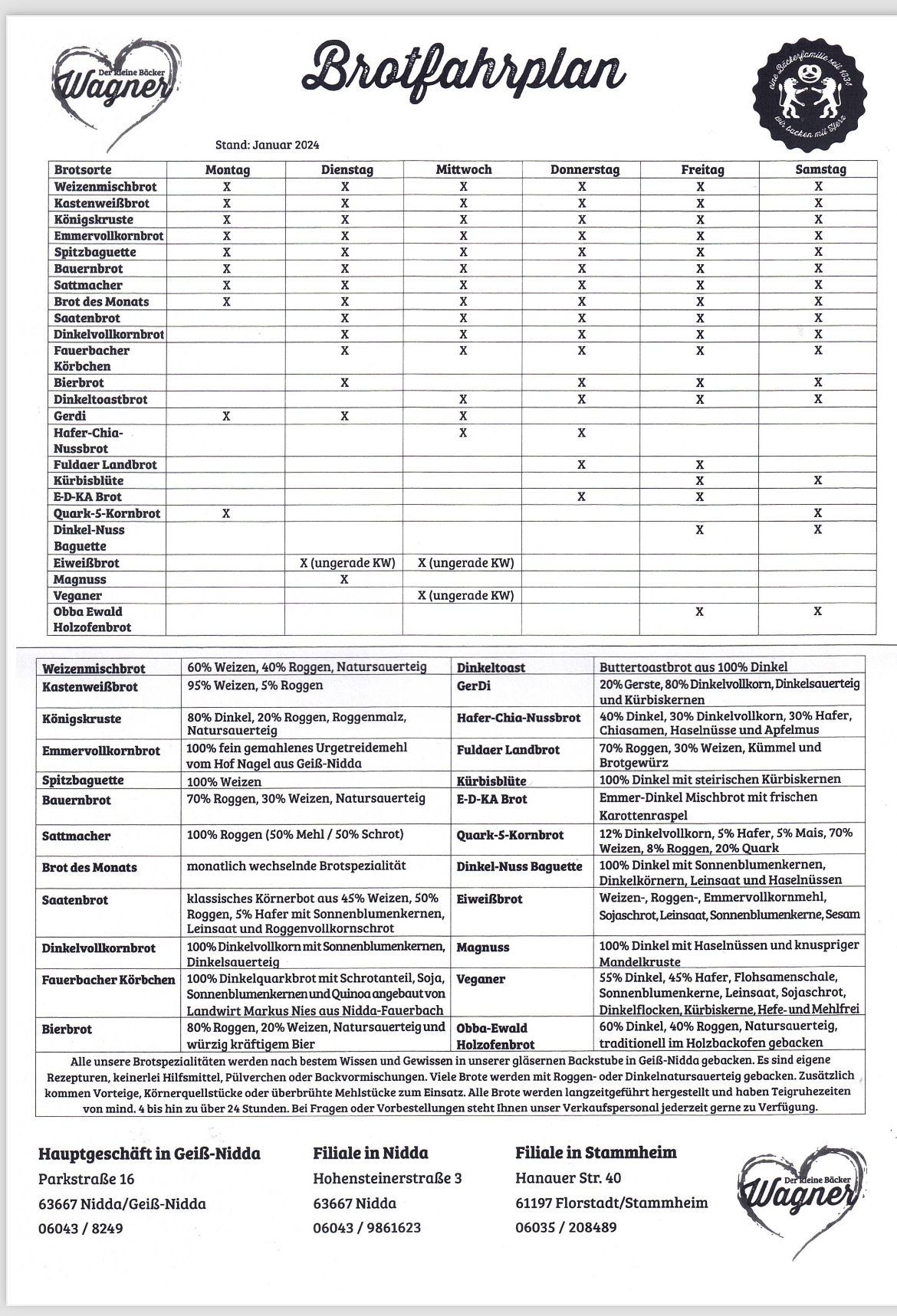 Brotfahrplan Bäckerei Wagner Stand: Januar 2024