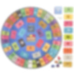 Les éléments du jeu Safar Express