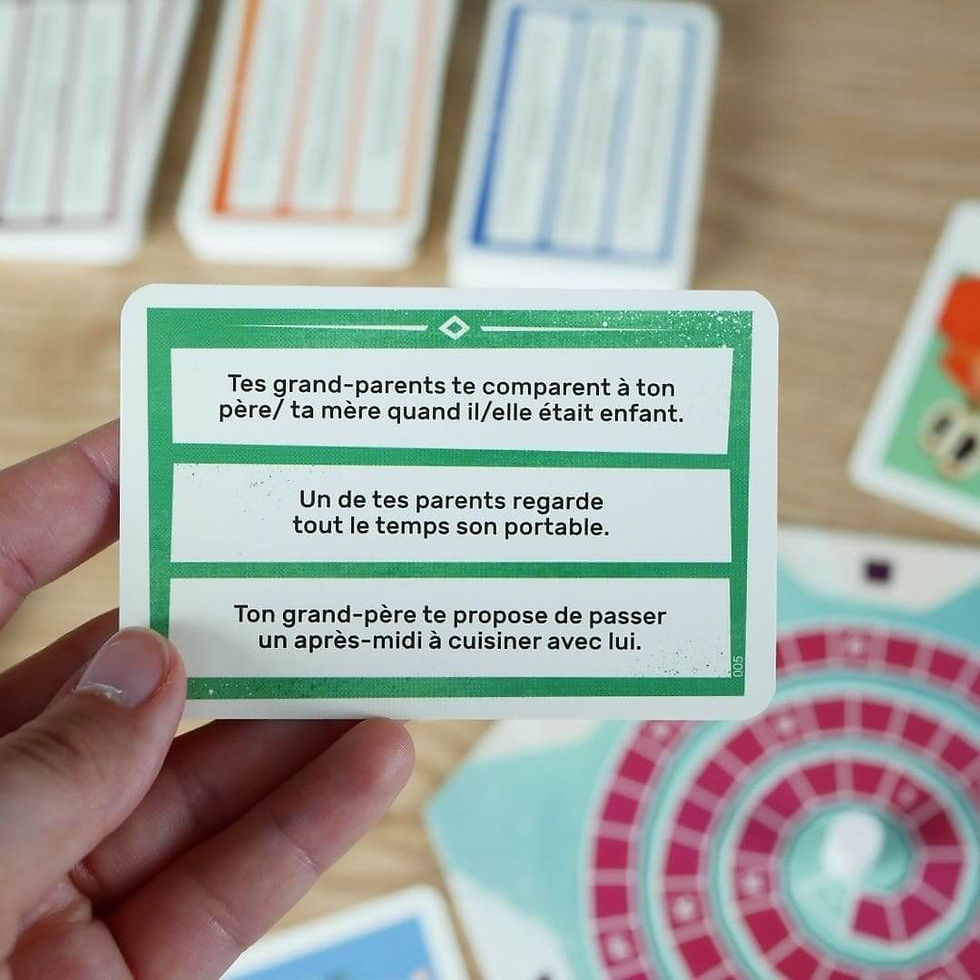 Miniature : Une carte Situation du jeu Feelings