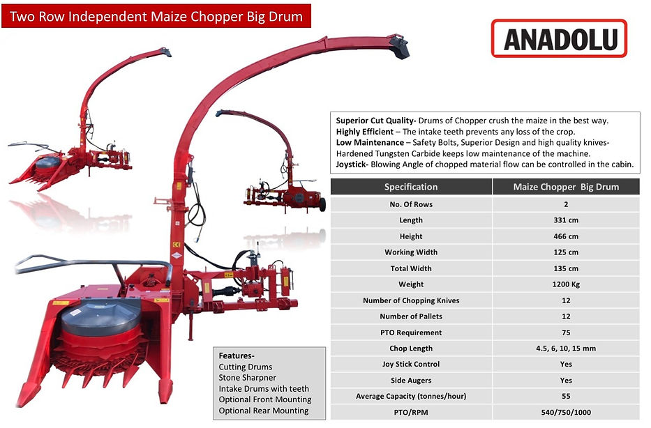Anadolu Motor_edited.jpg
