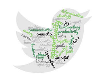 Lime Canary Bird Word Art (2).png