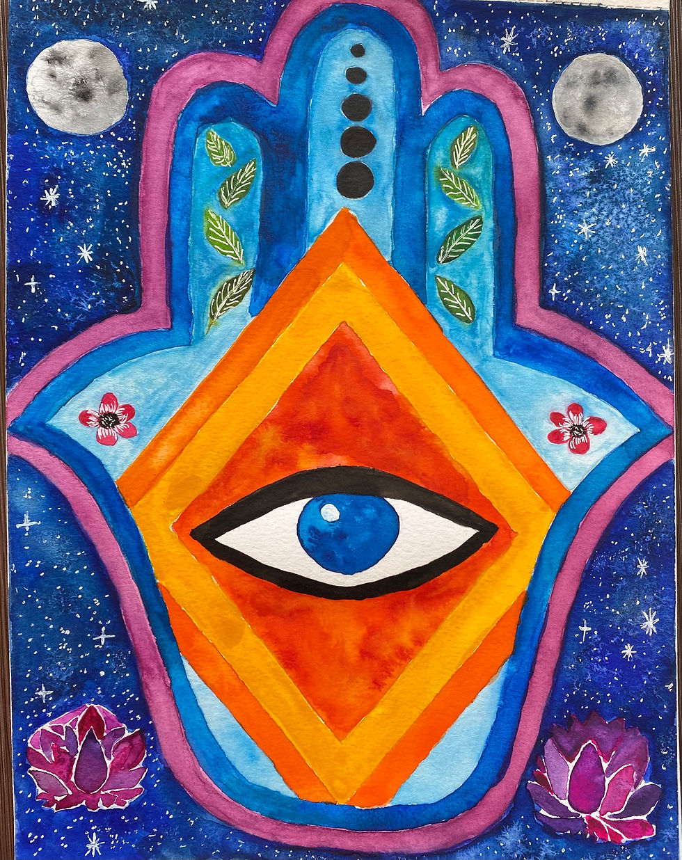 Hand of Fatima watercolor with evil eye