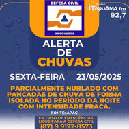 Defesa Civil de Arcoverde divulga alerta de chuvas para esta sexta-feira (23)