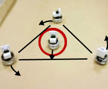 Encirclement in action