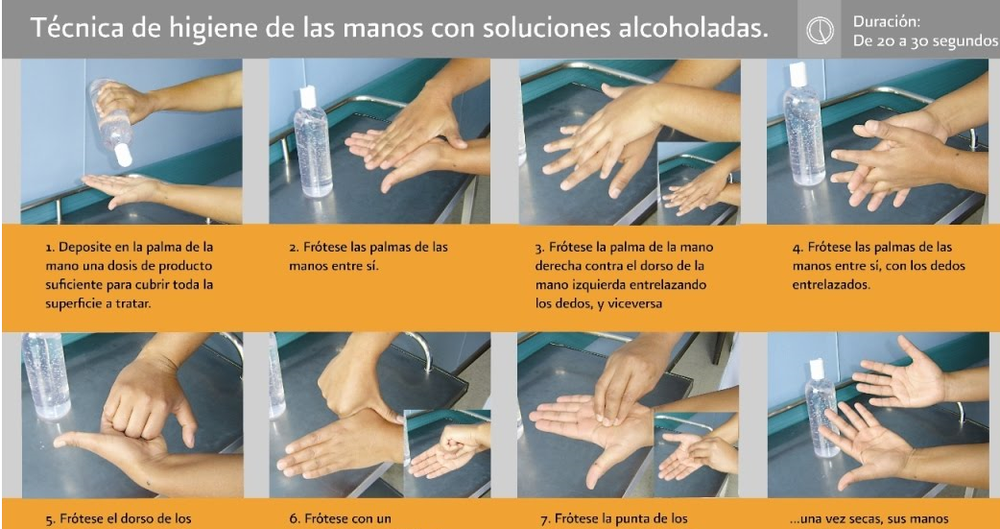 ¿Sabes lavarte las manos? CMD Formacion Sanitaria