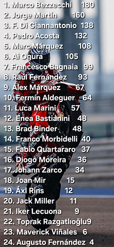 motogp-wallpapers-tth.png